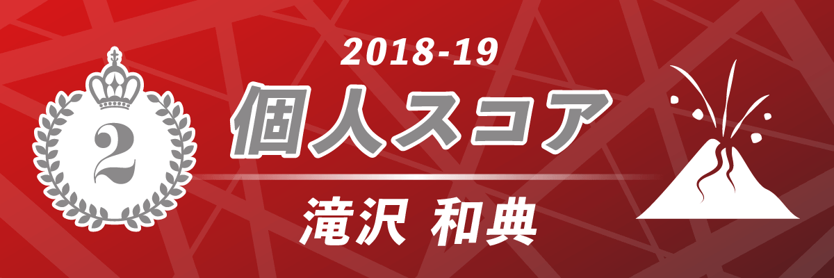 2018-19シーズン 個人スコア第2位 EX風林火山／滝沢和典