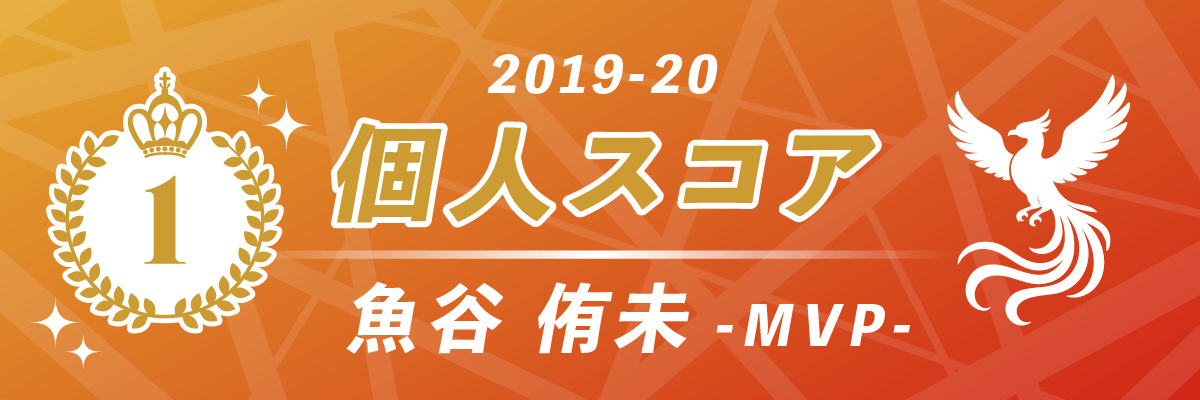 2019-20シーズン 個人スコア（MVP）第1位 セガサミーフェニックス ／魚谷侑未