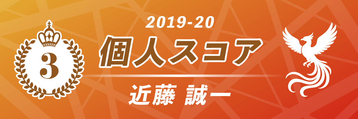 2019-20シーズン 個人スコア第3位 セガサミーフェニックス 近藤誠一