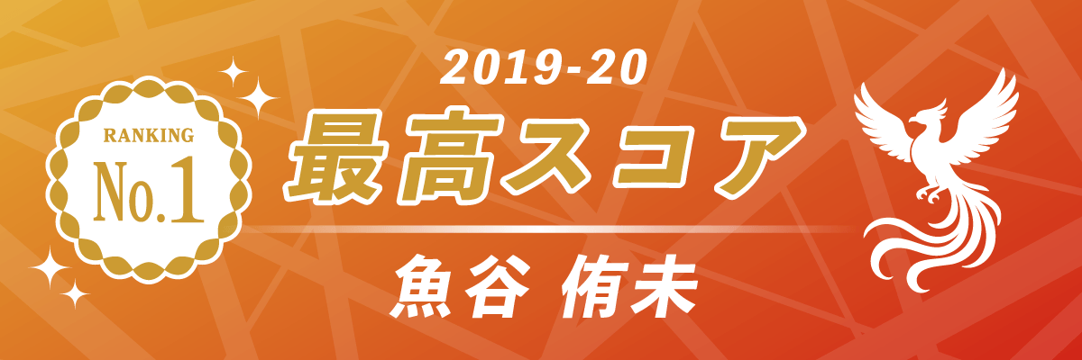 2019-20シーズン 最高スコア 第1位 セガサミーフェニックス ／魚谷侑未