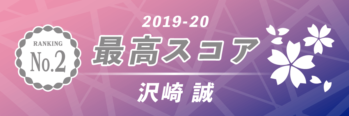 2019-20シーズン 最高スコア 第2位 KADOKAWAサクラナイツ 沢崎誠