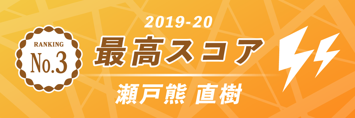 2019-20シーズン 最高スコア 第3位 TEAM RAIDEN / 雷電 瀬戸熊直樹