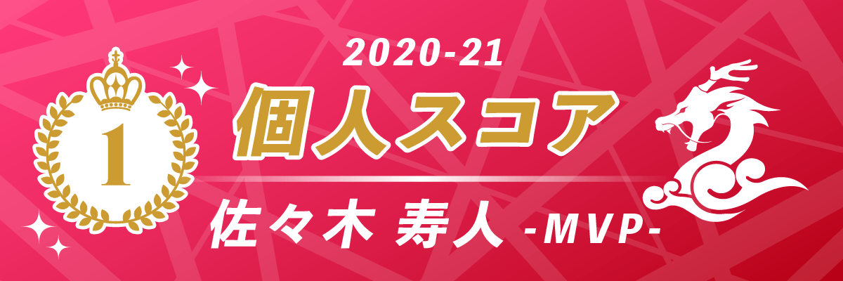 2020-21シーズン 個人スコア（MVP）第1位 KONAMI麻雀格闘倶楽部 佐々木寿人