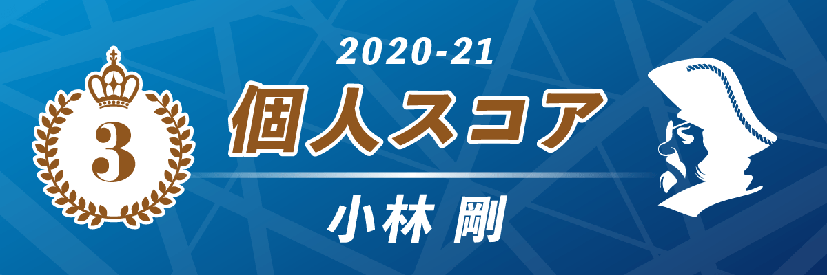 2020-21シーズン 個人スコア第3位 U-NEXT Pirates（パイレーツ）小林剛