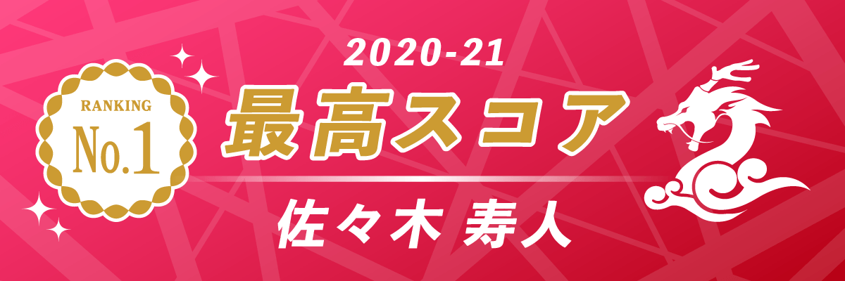 2020-21シーズン 最高スコア 第1位 KONAMI麻雀格闘倶楽部 佐々木寿人
