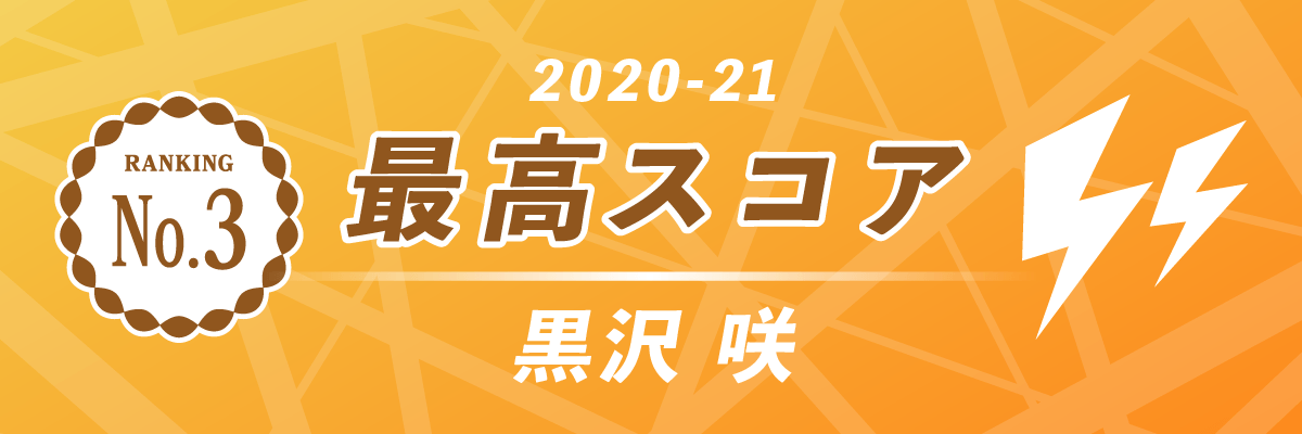 2020-21シーズン 最高スコア 第3位 TEAM RAIDEN / 雷電 黒沢咲