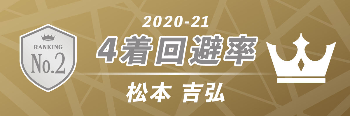 2020-21シーズン 4着回避率 第2位 渋谷ABEMAS 松本吉弘
