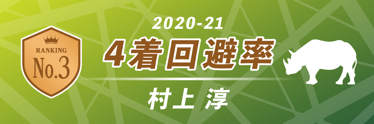 2020-21シーズン 4着回避率 第3位 赤坂ドリブンズ 村上淳