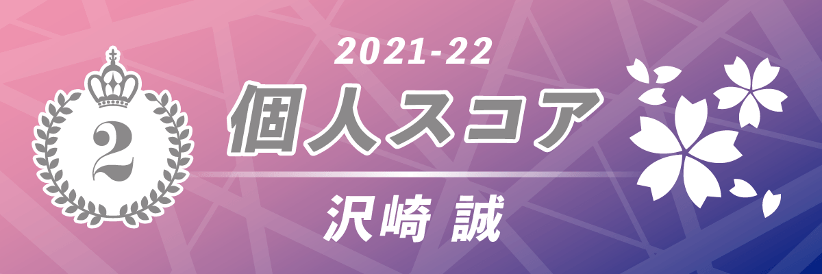 2021-22シーズン 個人スコア第2位 KADOKAWAサクラナイツ 沢崎誠