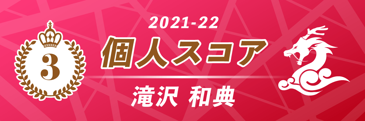 2021-22シーズン 個人スコア第3位 KONAMI麻雀格闘倶楽部 滝沢和典