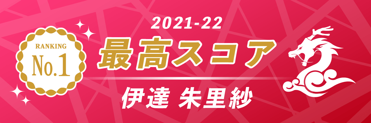 2021-22シーズン 最高スコア 第1位 KONAMI麻雀格闘倶楽部 伊達朱里紗