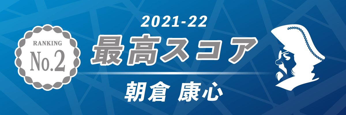 2021-22シーズン 最高スコア 第2位 U-NEXT Pirates（パイレーツ）朝倉康心