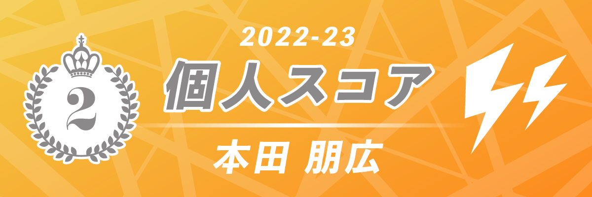 2022-23シーズン 個人スコア第2位 TEAM RAIDEN / 雷電 本田朋広