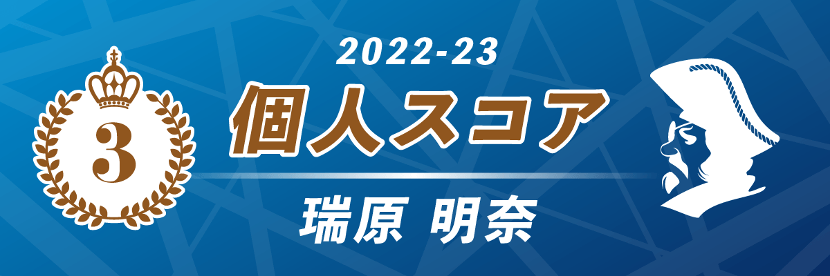 2022-23シーズン 個人スコア第3位 U-NEXT Pirates（パイレーツ）瑞原明奈