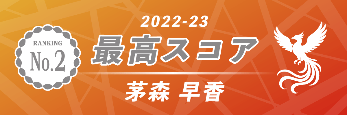 2022-23シーズン 最高スコア 第2位 セガサミーフェニックス 茅森早香