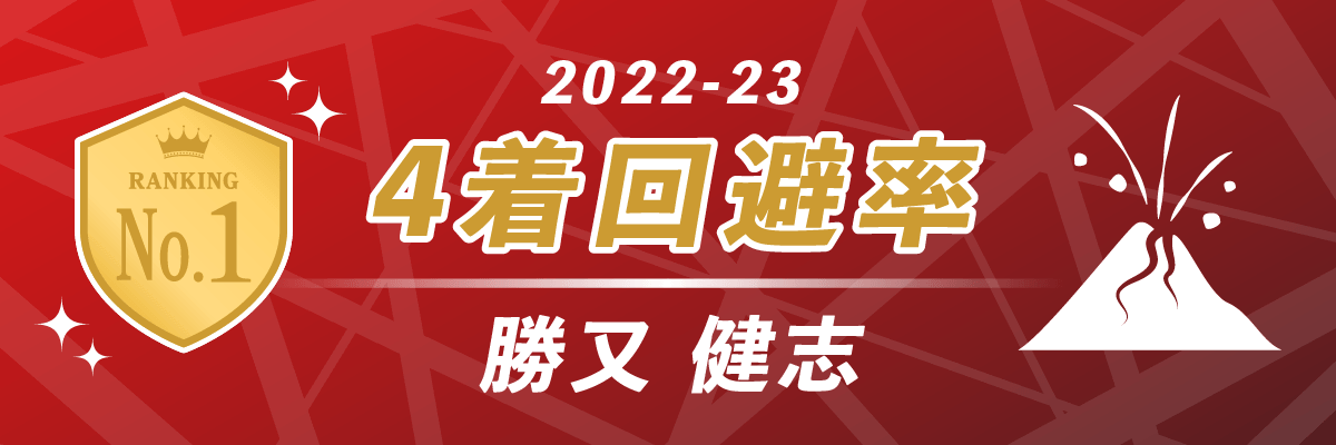 2022-23シーズン 4着回避率 第1位 EX風林火山 勝又健志