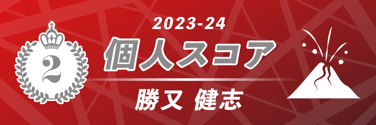 2023-24シーズン 個人スコア第2位 EX風林火山 勝又健志