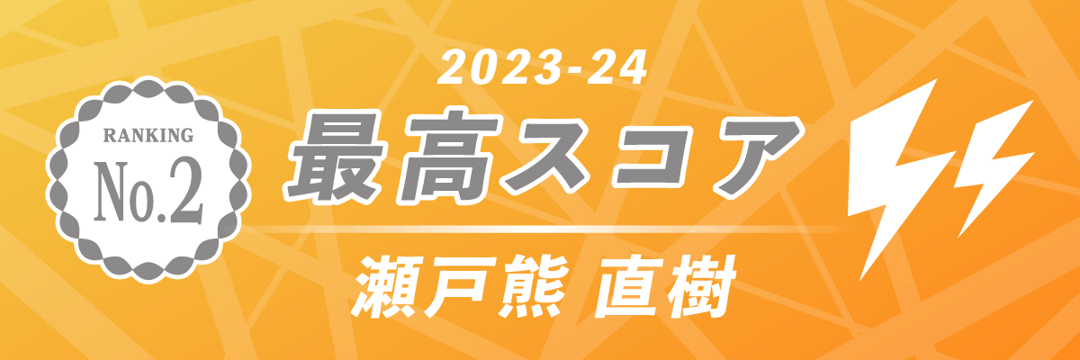 2023-24シーズン 最高スコア 第2位 TEAM RAIDEN / 雷電 瀬戸熊直樹