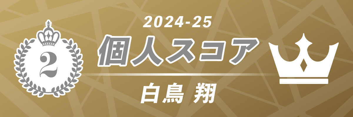 2024-25シーズン 個人スコア第2位 渋谷ABEMAS 白鳥翔