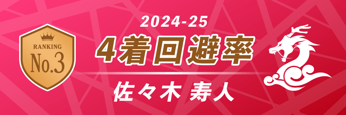 2024-25シーズン 4着回避率 第3位 KONAMI麻雀格闘倶楽部 佐々木寿人