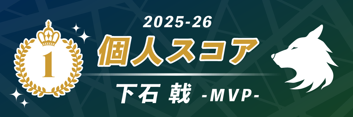 2025-26シーズン 個人スコア（MVP）第1位 BEAST X（ビーストテン）下石戟