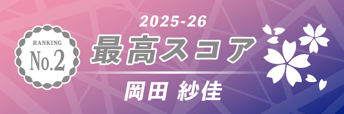 2025-26シーズン 最高スコア 第2位 KADOKAWAサクラナイツ 岡田 紗佳