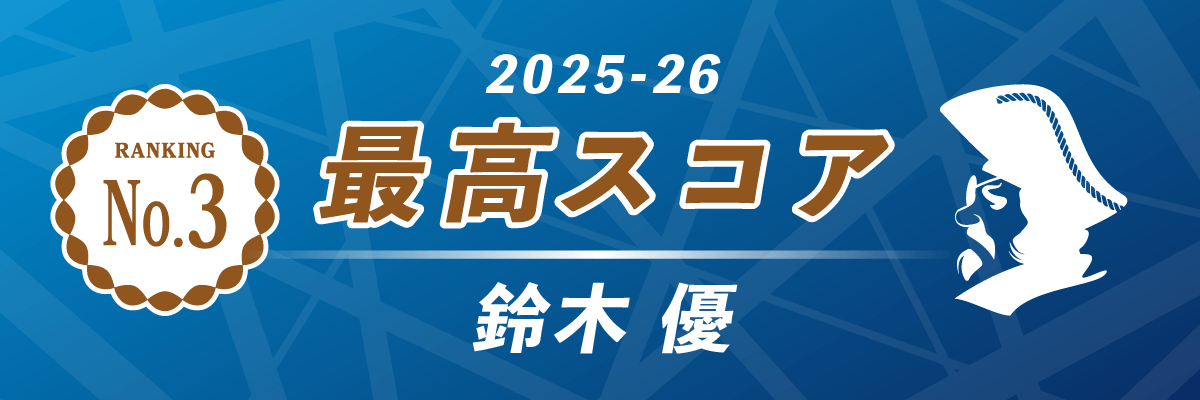 2025-26シーズン 最高スコア 第3位 U-NEXT Pirates（パイレーツ）鈴木優
