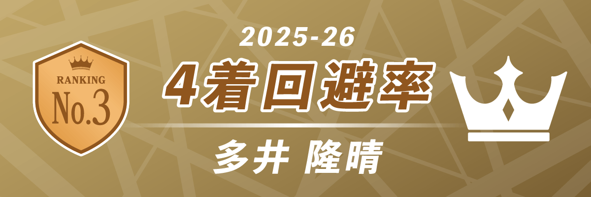 2025-26シーズン 4着回避率 第3位 渋谷ABEMAS 多井隆晴