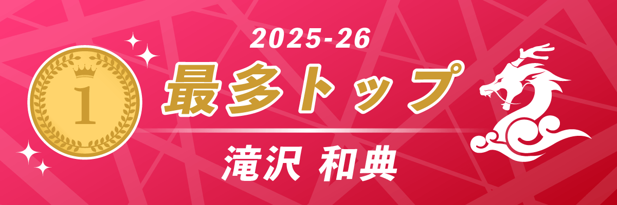2025-26シーズン 最多トップ 第1位 KONAMI麻雀格闘倶楽部 滝沢和典