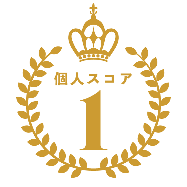 個人スコア賞（MVP）