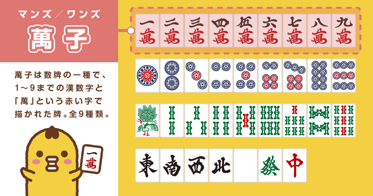 麻雀牌 萬子 マンズ ワンズ 一覧