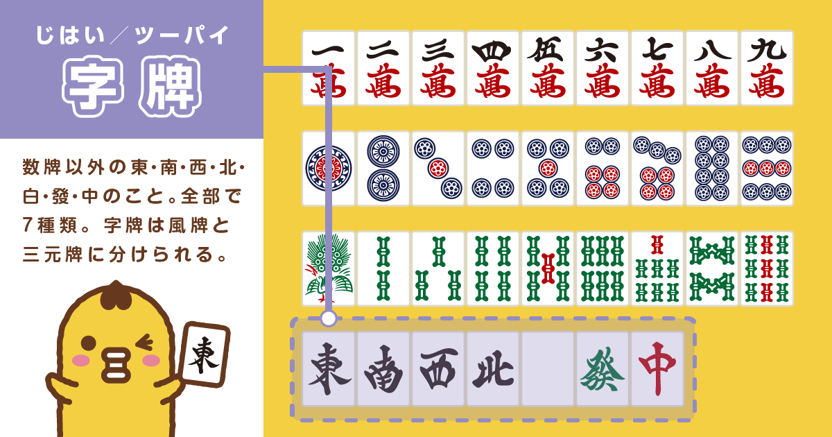 麻雀牌 字牌 ツーパイ ジハイ 一覧