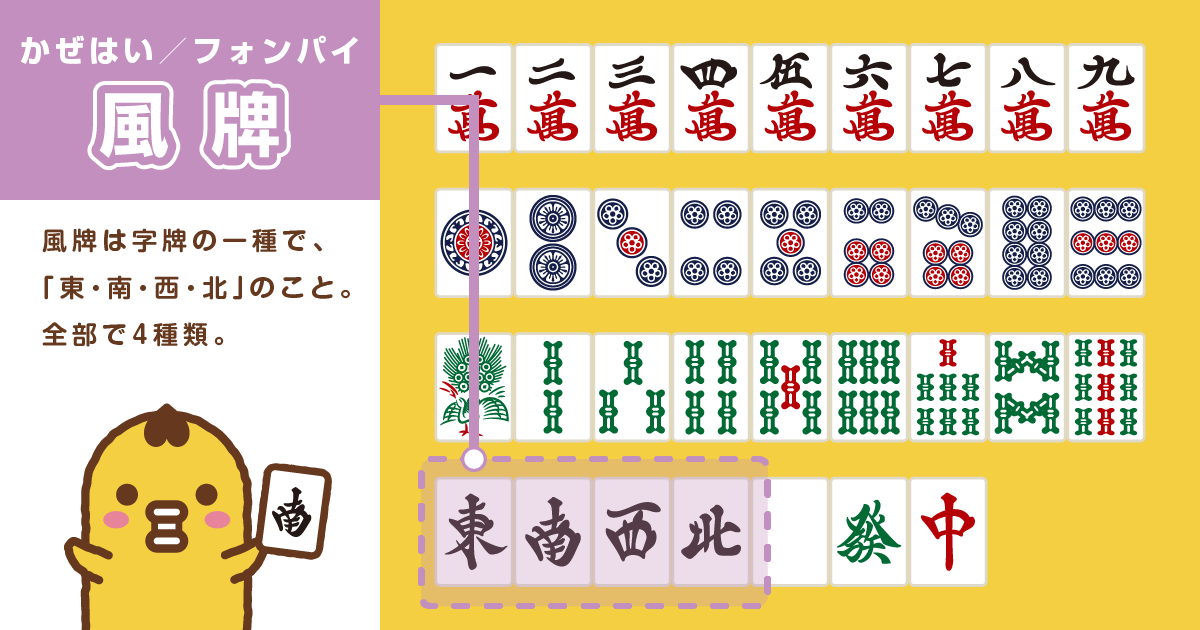 麻雀牌 風牌 フォンパイ かぜはい 一覧