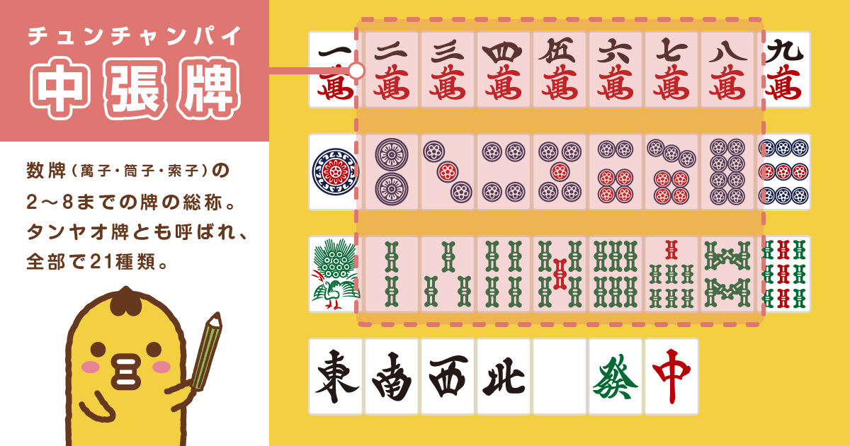 麻雀牌 中張牌 チュンチャンパイ 一覧