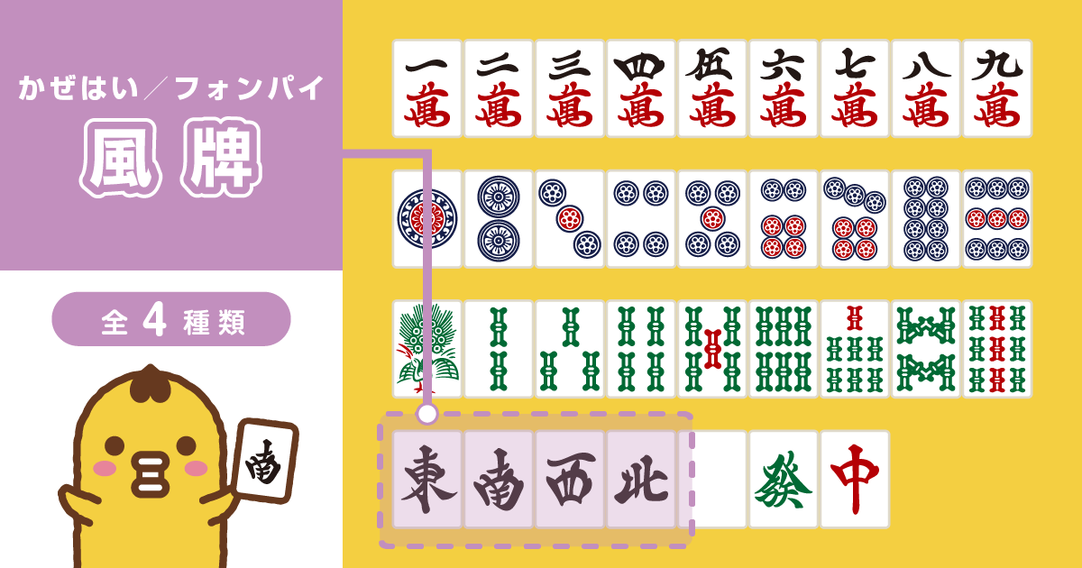 麻雀牌 風牌 フォンパイ かぜはい 一覧