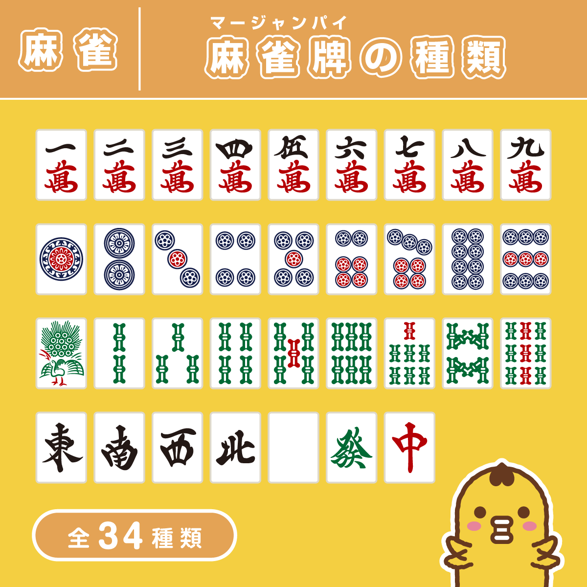 麻雀牌 一覧